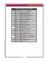 Предварительный просмотр 15 страницы Wells RW-1HD thru RW-3HD Heavy-Duty Owner'S Manual