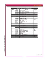 Предварительный просмотр 13 страницы Wells SMPT Owner'S Manual