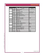 Предварительный просмотр 19 страницы Wells SMPT Owner'S Manual