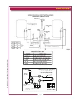 Предварительный просмотр 21 страницы Wells SMPT Owner'S Manual