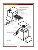 Preview for 4 page of Wells VENTLESS HOOD WVSW Owner'S Manual