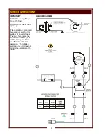 Preview for 12 page of Wells VENTLESS HOOD WVSW Owner'S Manual