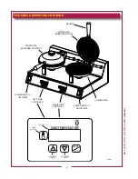 Предварительный просмотр 4 страницы Wells WB1C Series Owner'S Manual