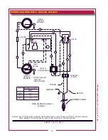 Предварительный просмотр 12 страницы Wells WB1C Series Owner'S Manual