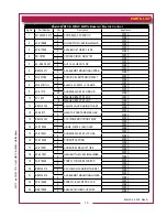 Предварительный просмотр 15 страницы Wells WB1C Series Owner'S Manual