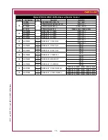 Предварительный просмотр 17 страницы Wells WB1C Series Owner'S Manual