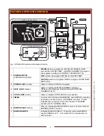 Preview for 4 page of Wells WFAE-30F Operation Manual