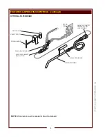 Preview for 6 page of Wells WFAE-30F Operation Manual