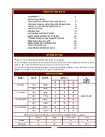 Preview for 3 page of Wells WV-2HGRW Operation Manual