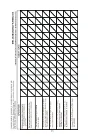 Preview for 28 page of Wells WV-2HGRW Operation Manual