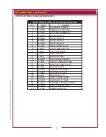 Preview for 33 page of Wells WV-4H Series Owner'S Manual