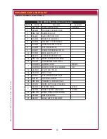 Preview for 37 page of Wells WV-4H Series Owner'S Manual