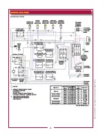 Preview for 38 page of Wells WV-4H Series Owner'S Manual