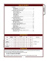 Preview for 3 page of Wells WV-4HF Supplemental Service Instructions