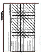 Preview for 36 page of Wells WV-4HF Supplemental Service Instructions