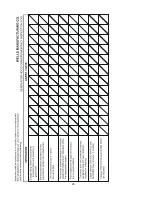 Preview for 22 page of Wells WV-4HSRW Operation Manual