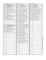 Предварительный просмотр 2 страницы Wells WV-FG Parts List