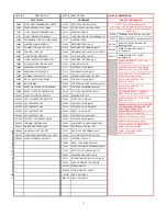 Предварительный просмотр 3 страницы Wells WV-FG Parts List