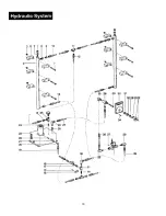 Предварительный просмотр 18 страницы Wellsaw 1220G-72D Operating & Maintenance Manual