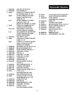 Предварительный просмотр 19 страницы Wellsaw 1220G-72D Operating & Maintenance Manual