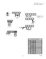 Предварительный просмотр 27 страницы Wellsaw 1220G-72D Operating & Maintenance Manual