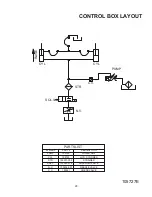 Предварительный просмотр 28 страницы Wellsaw 1220G-72D Operating & Maintenance Manual