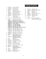 Preview for 35 page of Wellsaw 1316S Operating & Maintenance Manual