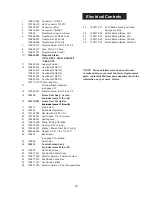 Preview for 33 page of Wellsaw 1318 -SA Operating And Maintenance Manual