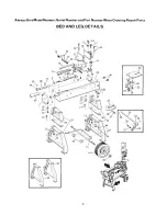 Предварительный просмотр 8 страницы Wellsaw 58BD Operating & Maintenance Manual