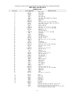 Preview for 9 page of Wellsaw 58BD Operating & Maintenance Manual