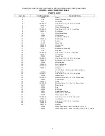 Предварительный просмотр 11 страницы Wellsaw 58BD Operating & Maintenance Manual