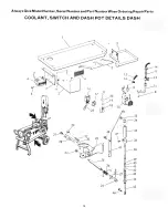 Предварительный просмотр 14 страницы Wellsaw 58BD Operating & Maintenance Manual