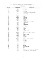 Предварительный просмотр 15 страницы Wellsaw 58BD Operating & Maintenance Manual