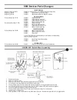 Предварительный просмотр 16 страницы Wellsaw 58BD Operating & Maintenance Manual