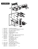 Предварительный просмотр 18 страницы Wellsaw V-20F Operating & Maintenance Manual