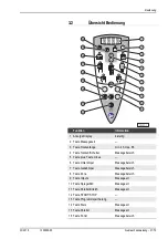 Предварительный просмотр 33 страницы WELLSYSTEM Medical_Plus Operating Instructions Manual