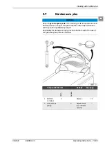 Preview for 73 page of WELLSYSTEM WAVE-TOUCH Operating Instructions Manual