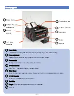 Preview for 5 page of Welltec System Officemate 2D User Manual