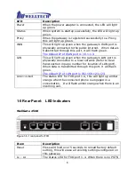 Preview for 6 page of WELLTECH 2540 FXO User Manual