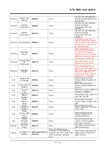 Preview for 6 page of WELLTECH ATA 171P - RELEASE NOTE V103 User Manual