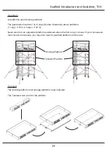 Preview for 24 page of WELLTECH DW2000L Introduction And Manualline