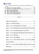 Preview for 4 page of WELLTECH ePBX40 User Manual