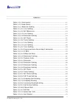 Preview for 7 page of WELLTECH ePBX40 User Manual