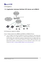 Preview for 95 page of WELLTECH ePBX40 User Manual