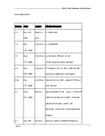 Preview for 3 page of WELLTECH FXS H.323 GATEWAY 1AFXS Manual