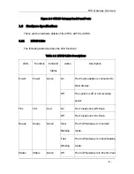 Preview for 26 page of WELLTECH FXS H.323 GATEWAY 1AFXS Manual