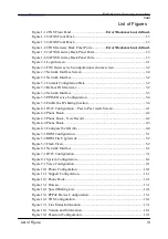 Preview for 7 page of WELLTECH FXS H.323 Gateway User Manual