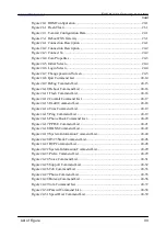 Preview for 8 page of WELLTECH FXS H.323 Gateway User Manual