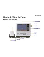 Предварительный просмотр 10 страницы WELLTECH IP VIDEO PHONE User Manual