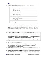 Preview for 10 page of WELLTECH LAN PHONE 101 Manual